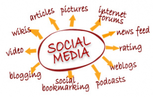 Social Interaction and Online Visibility