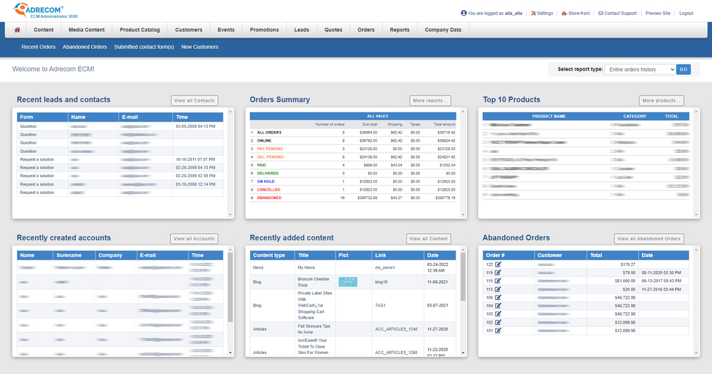 Unified web site management backend enable effective multi channels web presence operations